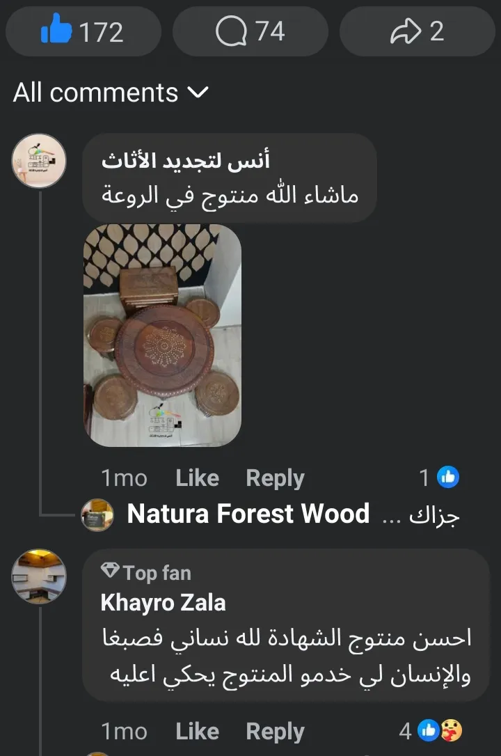 Review 1